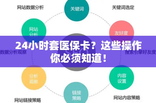 合肥24小时套医保卡？这些操作你必须知道！