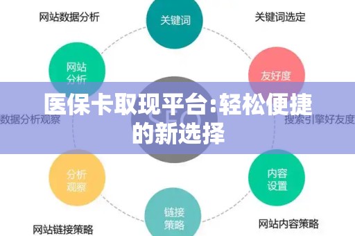 合肥医保卡取现平台:轻松便捷的新选择