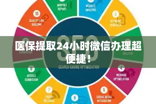 合肥医保提取24小时微信办理超便捷！