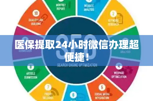 合肥医保提取24小时微信办理超便捷！