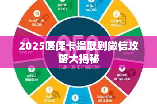 合肥2025医保卡提取到微信攻略大揭秘
