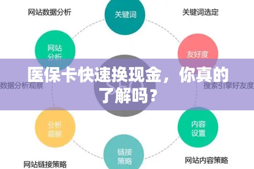 合肥医保卡快速换现金，你真的了解吗？