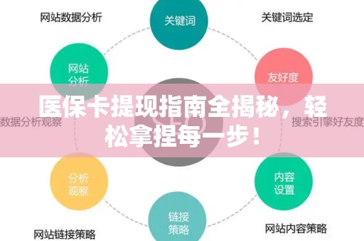 合肥医保卡提现指南全揭秘，轻松拿捏每一步！