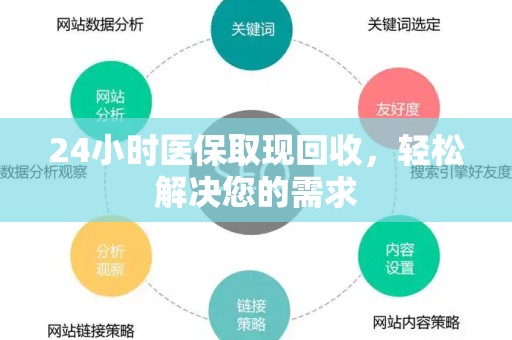 合肥24小时医保取现回收，轻松解决您的需求