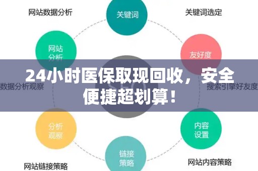 合肥24小时医保取现回收，安全便捷超划算！