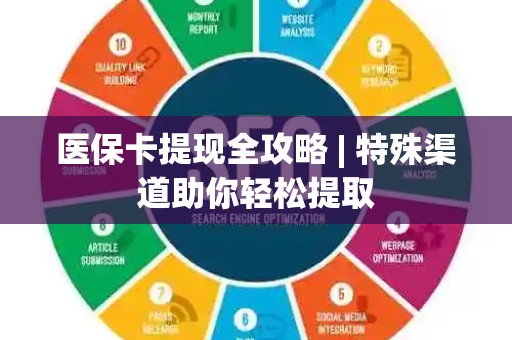 合肥医保卡提现全攻略 | 特殊渠道助你轻松提取