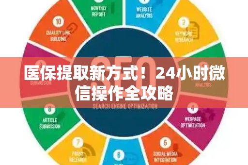 合肥医保提取新方式！24小时微信操作全攻略