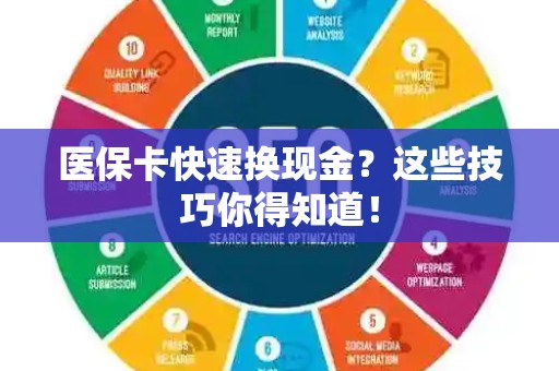 合肥医保卡快速换现金？这些技巧你得知道！