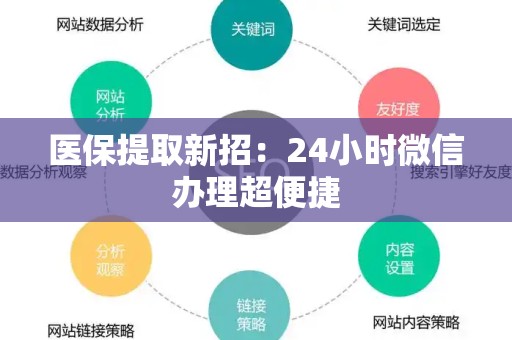 合肥医保提取新招：24小时微信办理超便捷