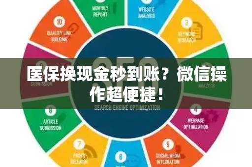 合肥医保换现金秒到账？微信操作超便捷！
