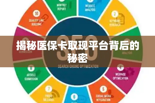 合肥揭秘医保卡取现平台背后的秘密