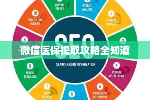 合肥微信医保提取攻略全知道