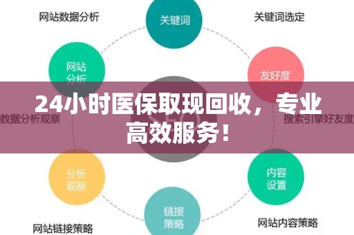 合肥24小时医保取现回收，专业高效服务！