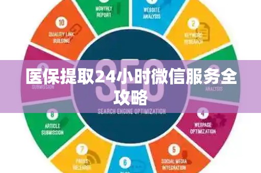 合肥医保提取24小时微信服务全攻略