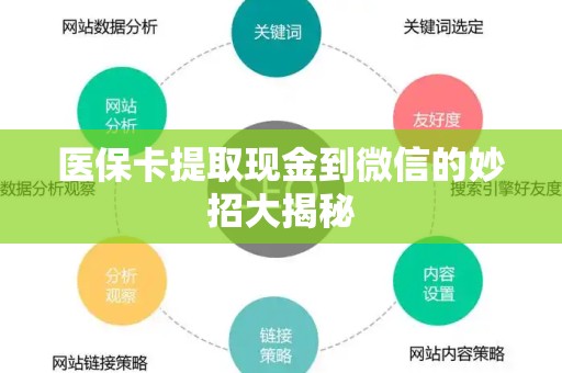合肥医保卡提取现金到微信的妙招大揭秘