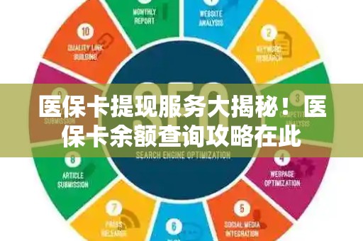 合肥医保卡提现服务大揭秘！医保卡余额查询攻略在此