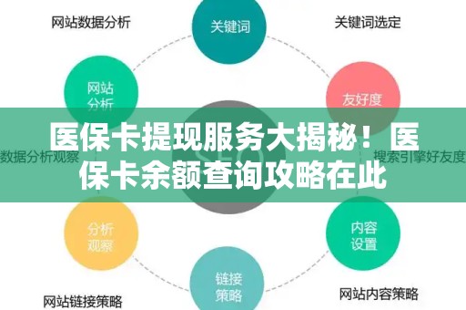 合肥医保卡提现服务大揭秘！医保卡余额查询攻略在此