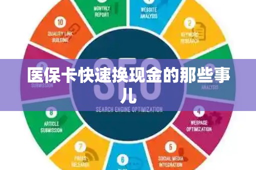合肥医保卡快速换现金的那些事儿