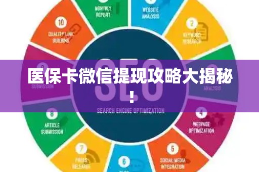 合肥医保卡微信提现攻略大揭秘！
