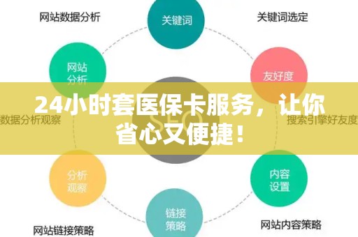 合肥24小时套医保卡服务，让你省心又便捷！