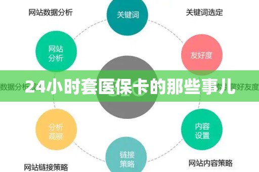 合肥24小时套医保卡的那些事儿