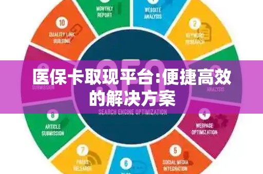 合肥医保卡取现平台:便捷高效的解决方案