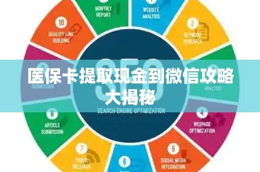 合肥医保卡提取现金到微信攻略大揭秘