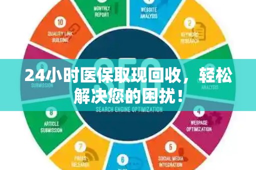 合肥24小时医保取现回收，轻松解决您的困扰！