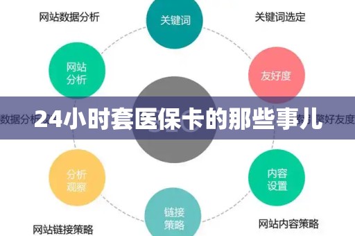 合肥24小时套医保卡的那些事儿