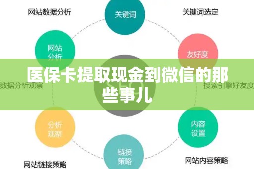 合肥医保卡提取现金到微信的那些事儿
