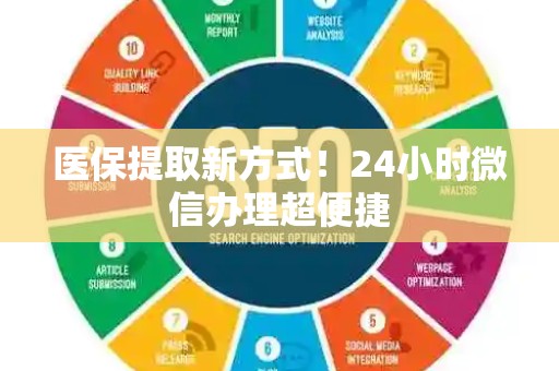 合肥医保提取新方式！24小时微信办理超便捷