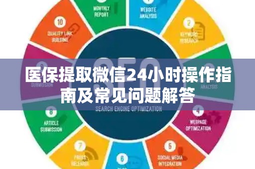 合肥医保提取微信24小时操作指南及常见问题解答