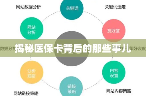 合肥揭秘医保卡背后的那些事儿